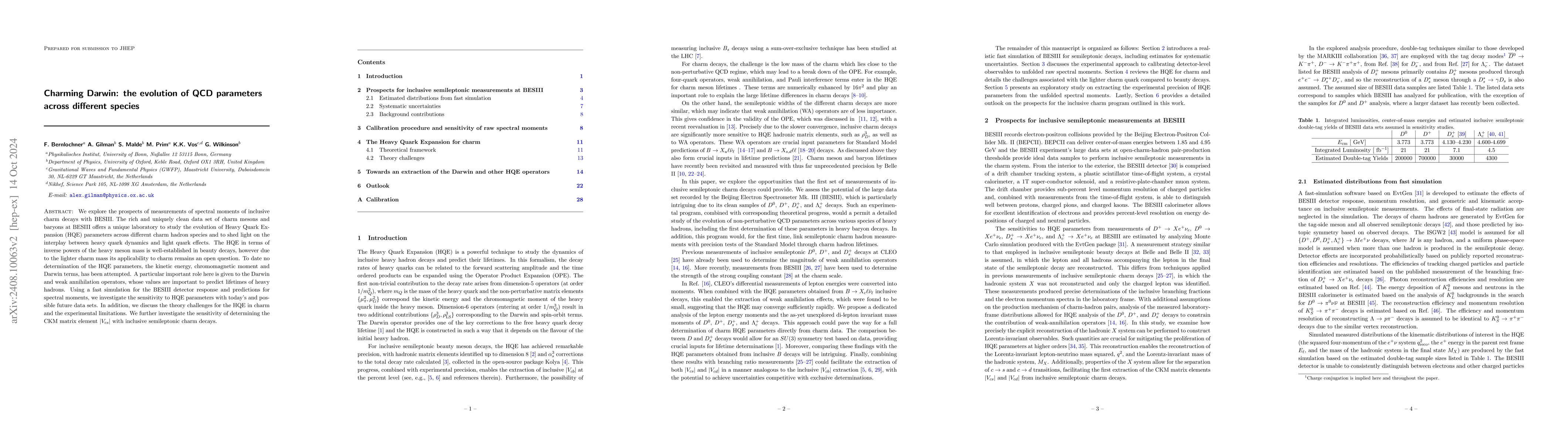 Thumbnail for Charming Darwin: the evolution of QCD parameters across different
  species