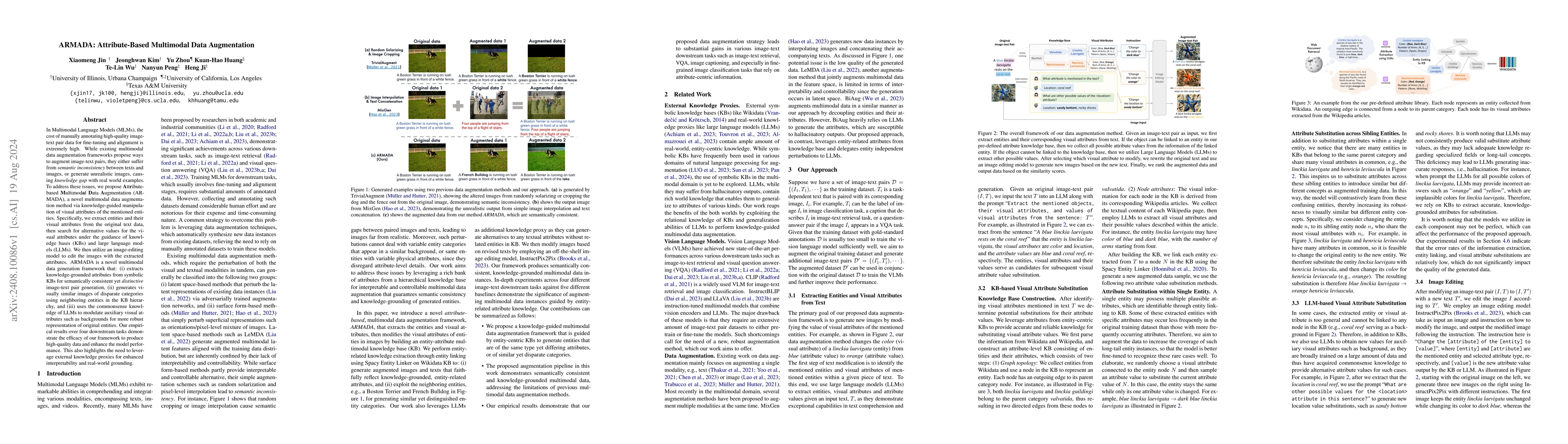 Thumbnail for ARMADA: Attribute-Based Multimodal Data Augmentation