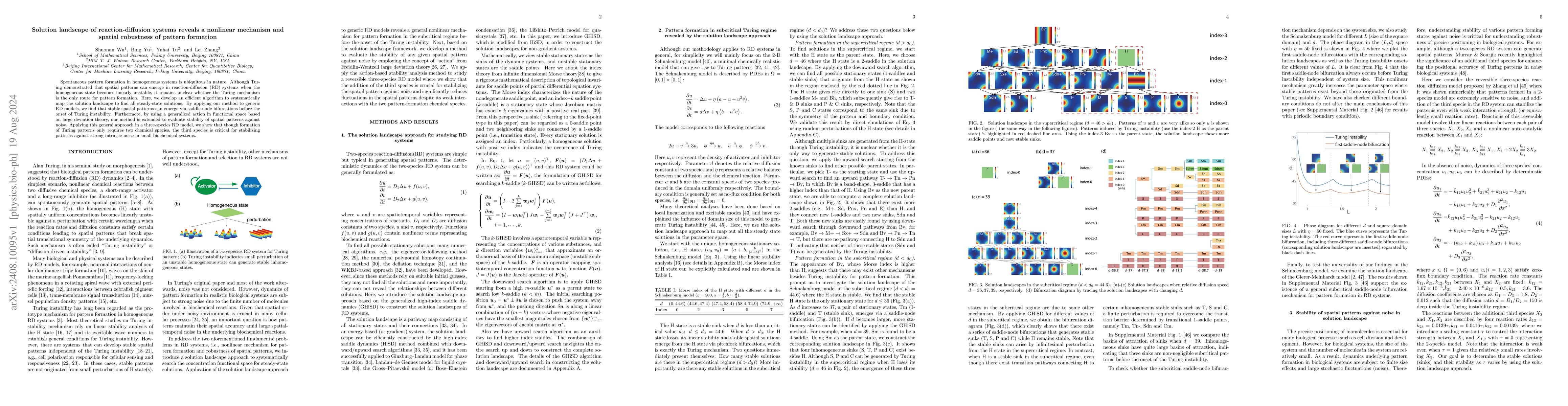 Thumbnail for Solution landscape of reaction-diffusion systems reveals a nonlinear
  mechanism and spatial robustness of pattern formation