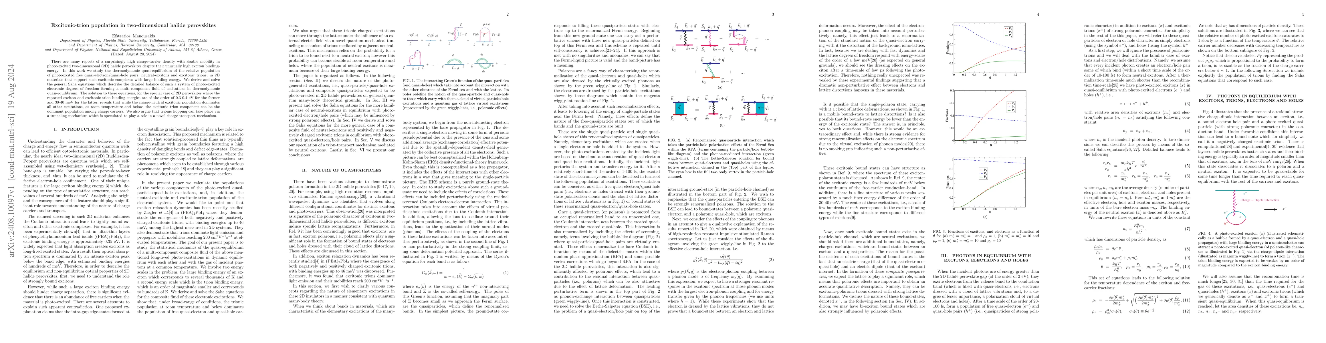 Thumbnail for Excitonic-trion population in two-dimensional halide perovskites