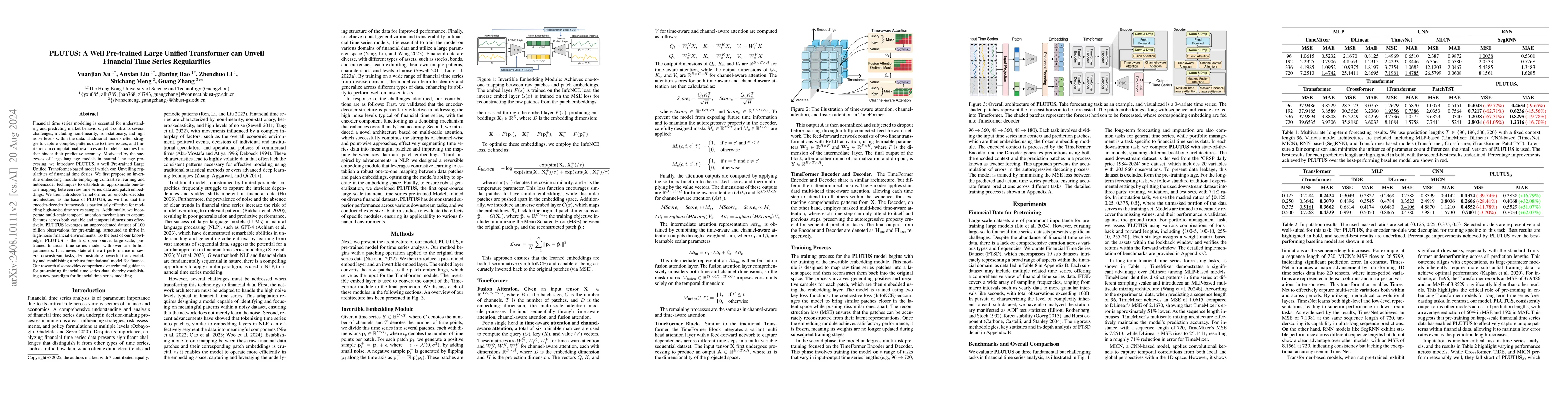 Thumbnail for PLUTUS: A Well Pre-trained Large Unified Transformer can Unveil
  Financial Time Series Regularities