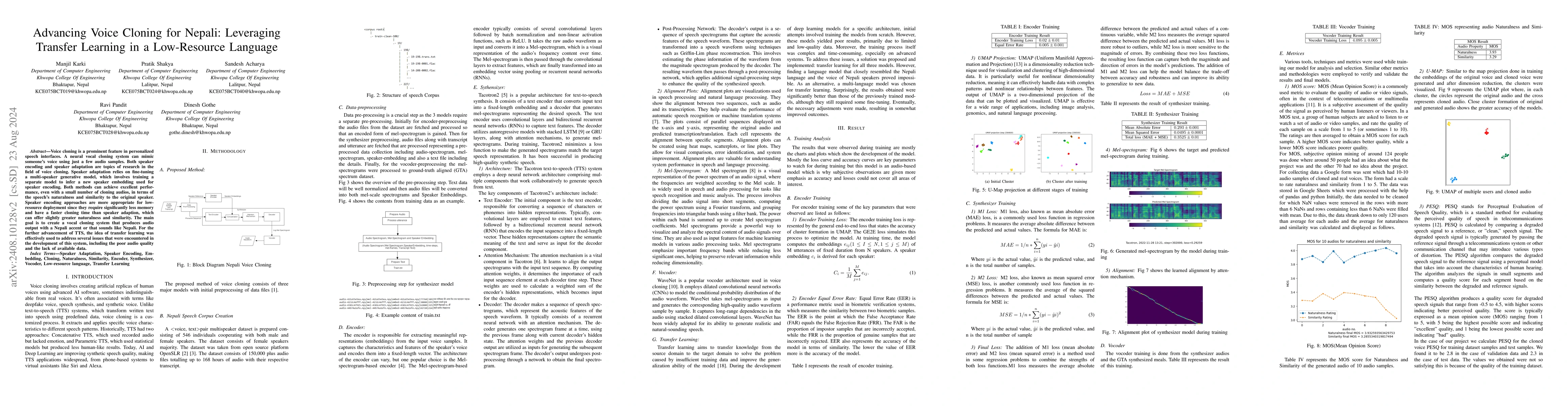 Thumbnail for Advancing Voice Cloning for Nepali: Leveraging Transfer Learning in a
  Low-Resource Language