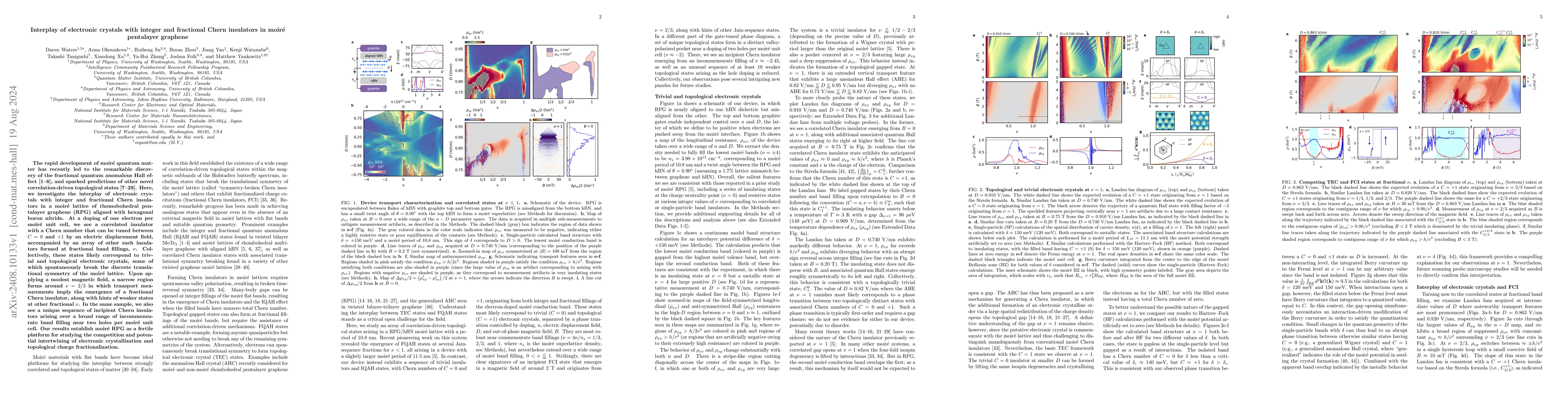 Thumbnail for Interplay of electronic crystals with integer and fractional Chern
  insulators in moiré pentalayer graphene