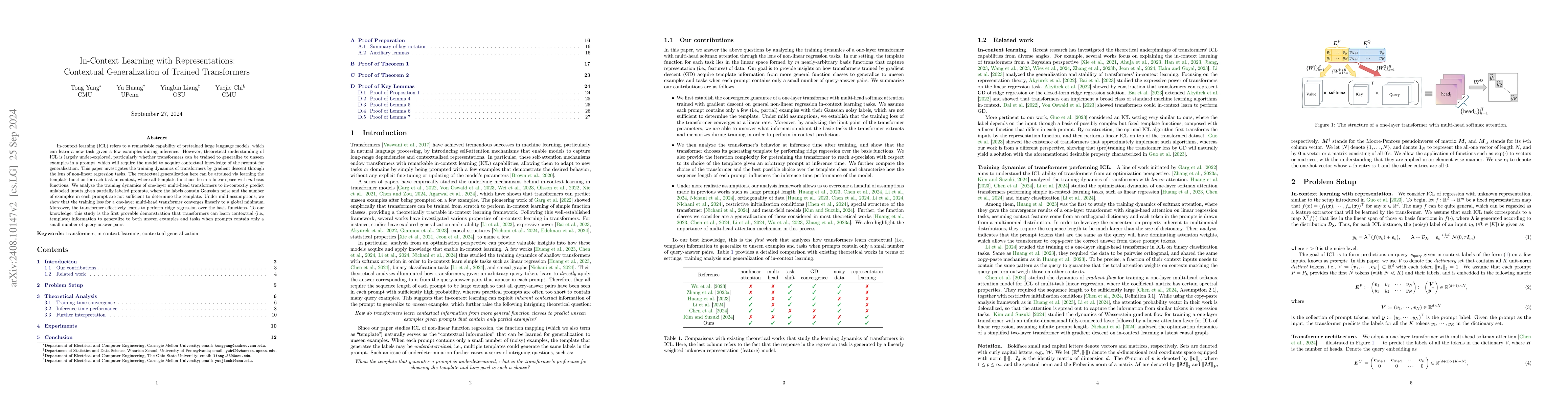 Thumbnail for In-Context Learning with Representations: Contextual Generalization of
  Trained Transformers