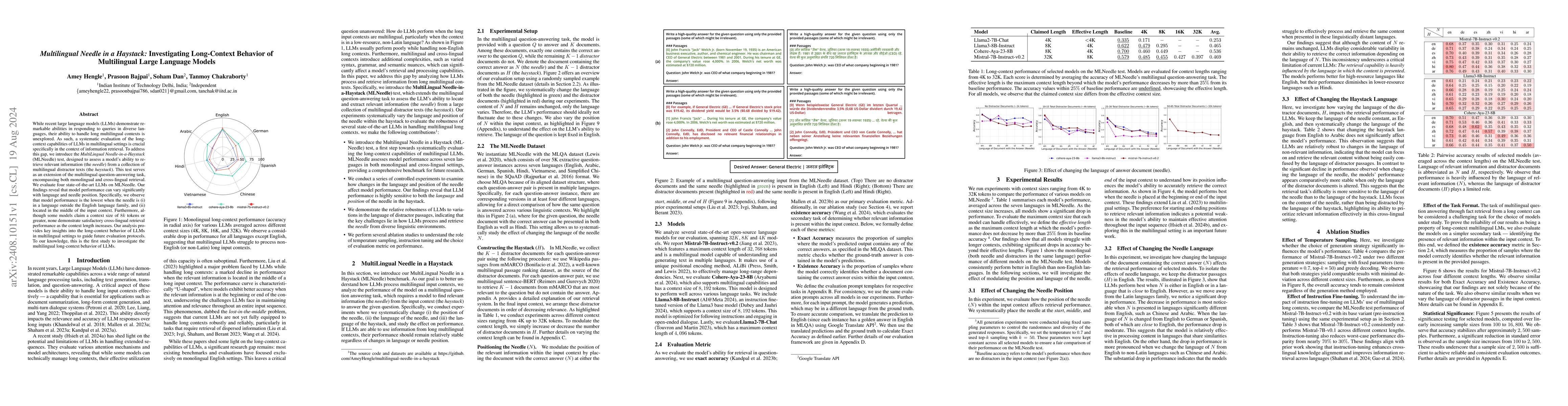 Thumbnail for Multilingual Needle in a Haystack: Investigating Long-Context Behavior
  of Multilingual Large Language Models