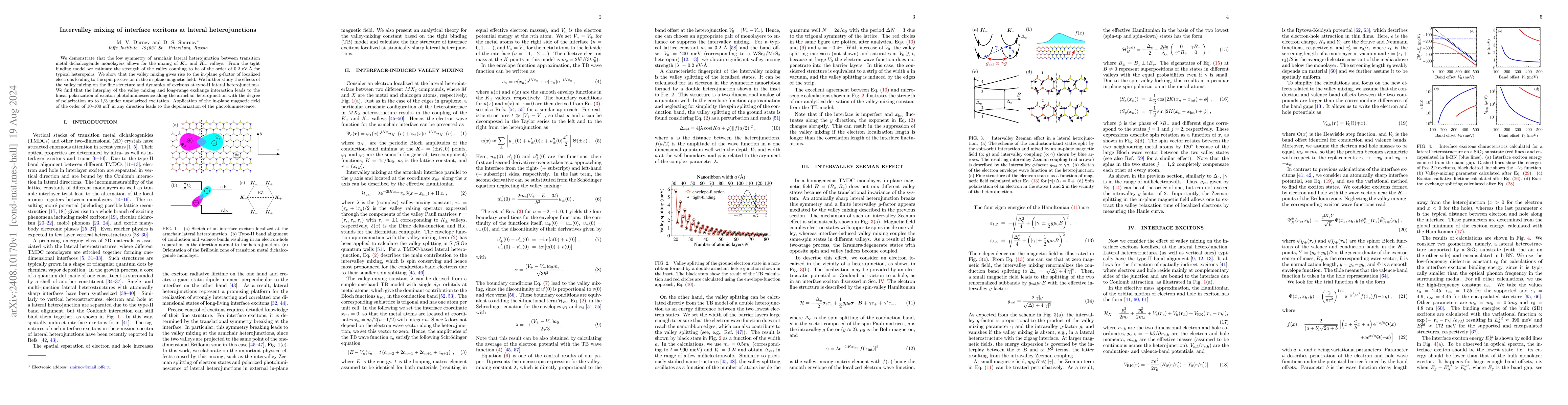 Thumbnail for Intervalley mixing of interface excitons at lateral heterojunctions