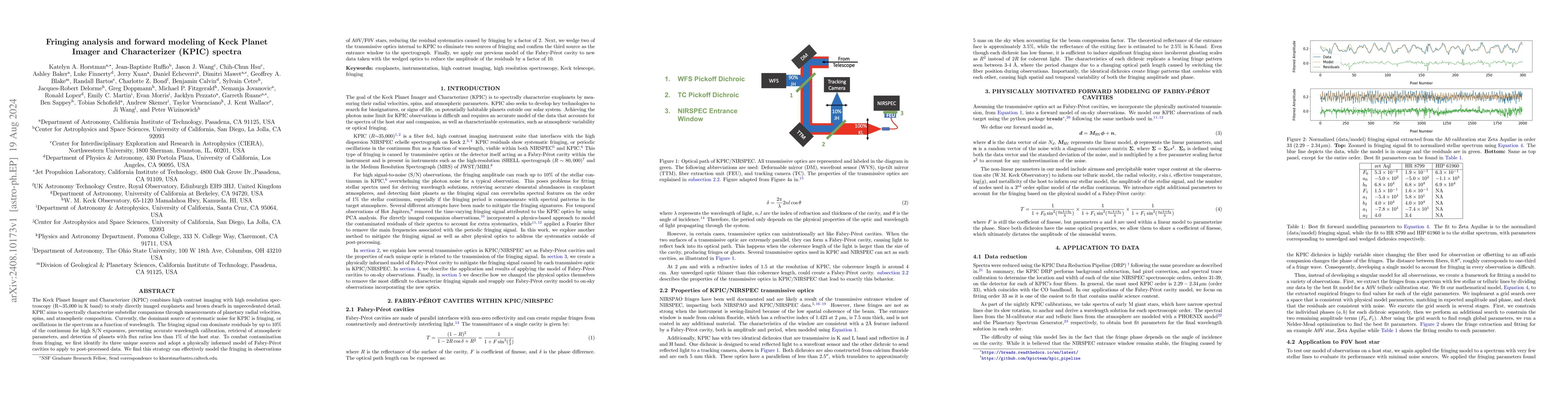 Thumbnail for Fringing analysis and forward modeling of Keck Planet Imager and
  Characterizer (KPIC) spectra