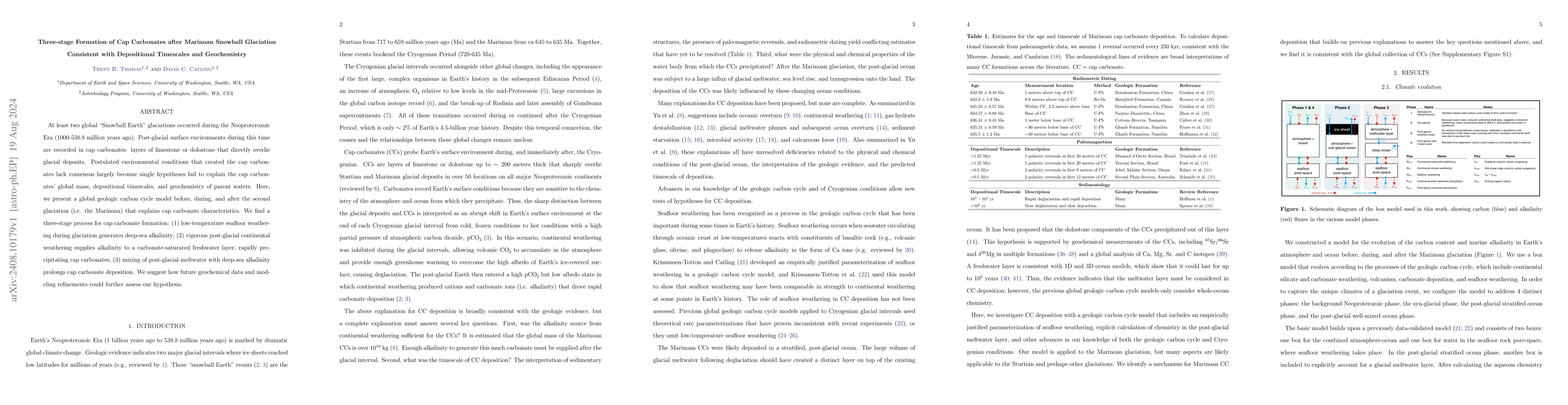 Thumbnail for Three-stage Formation of Cap Carbonates after Marinoan Snowball
  Glaciation Consistent with Depositional Timescales and Geochemistry