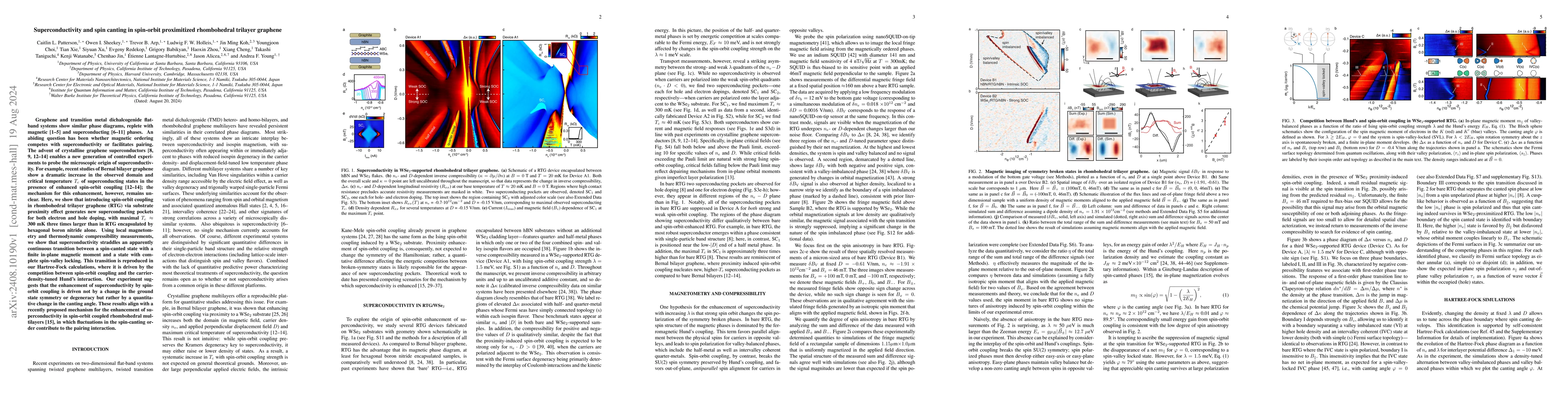 Thumbnail for Superconductivity and spin canting in spin-orbit proximitized
  rhombohedral trilayer graphene