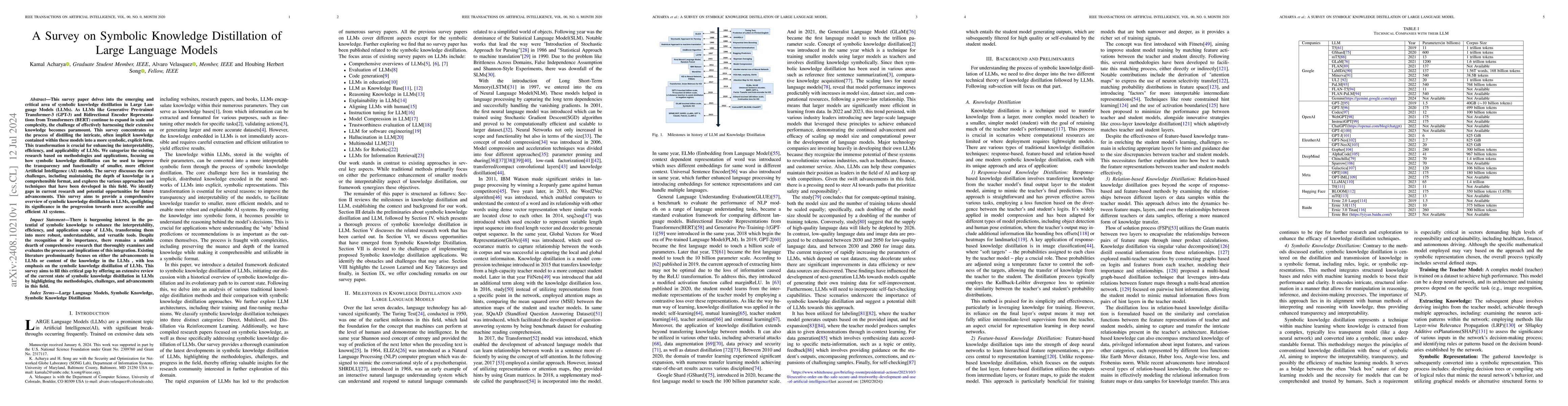 Thumbnail for A Survey on Symbolic Knowledge Distillation of Large Language Models