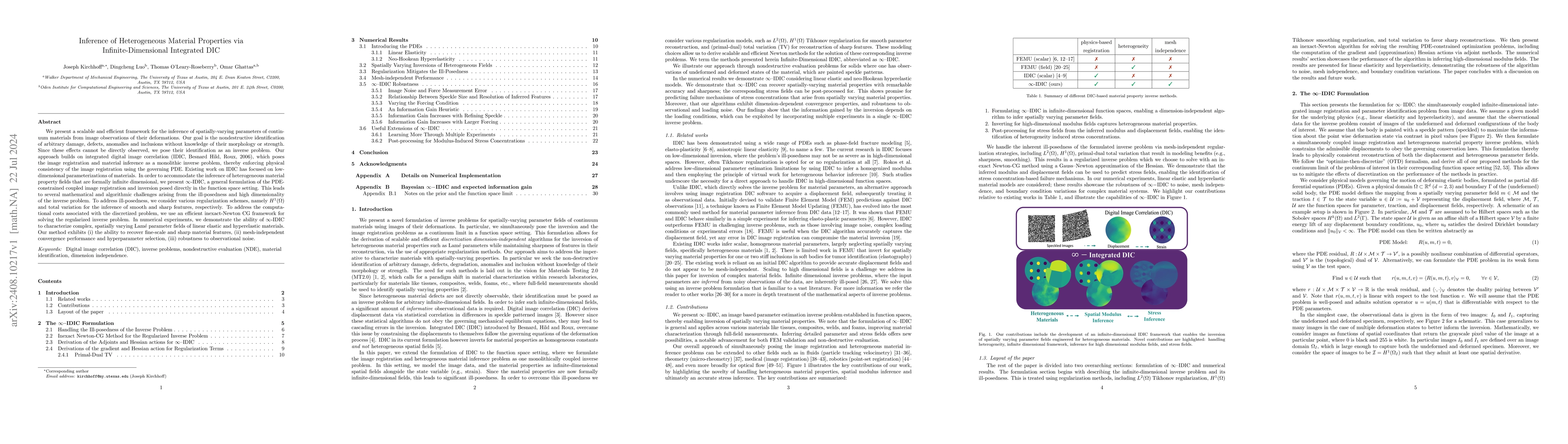 Thumbnail for Inference of Heterogeneous Material Properties via Infinite-Dimensional
  Integrated DIC