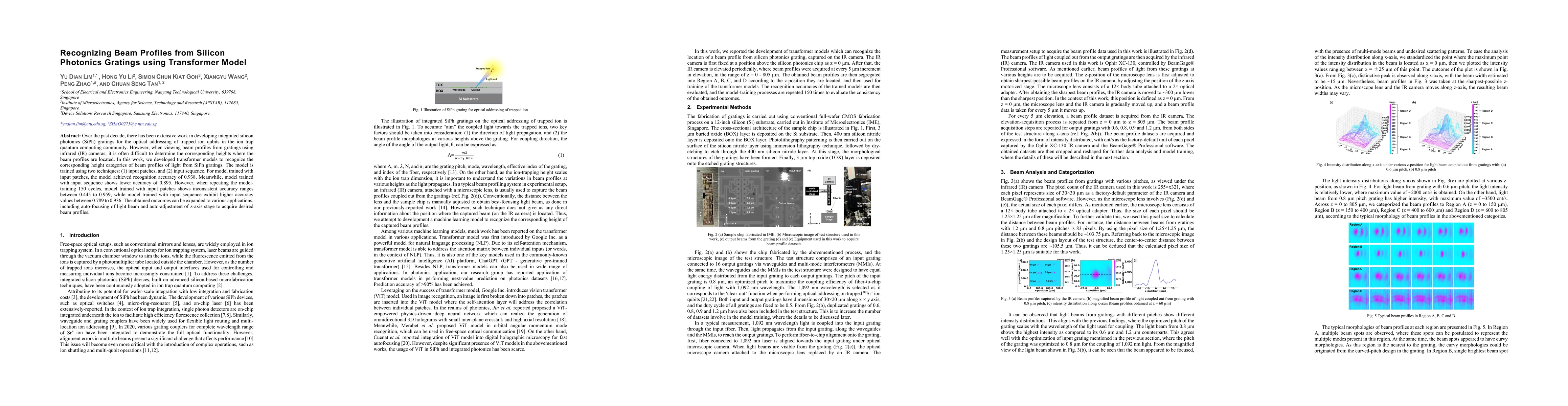 Thumbnail for Recognizing Beam Profiles from Silicon Photonics Gratings using
  Transformer Model