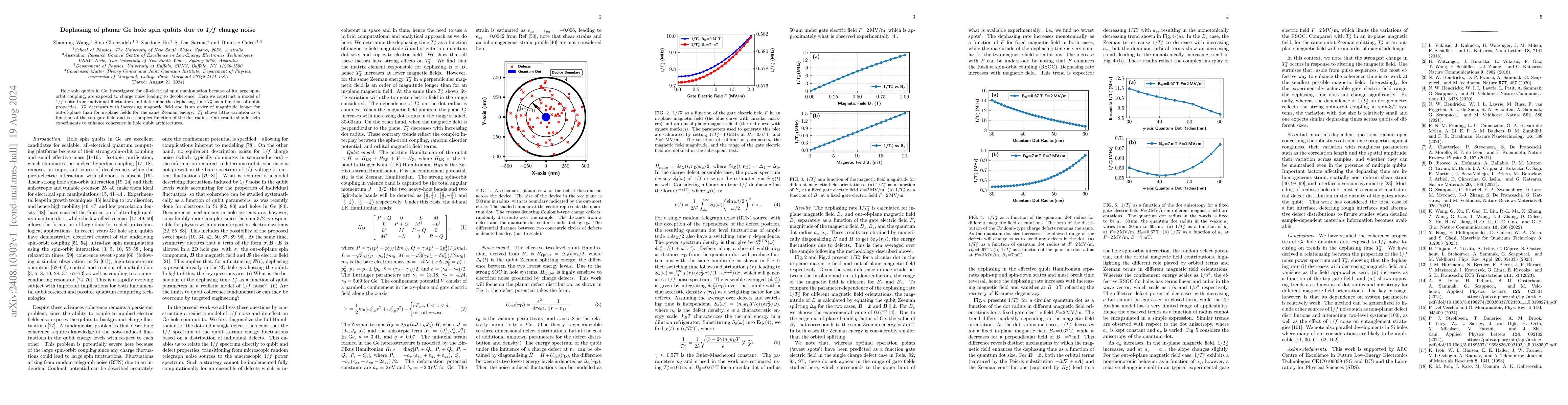 Thumbnail for Dephasing of planar Ge hole spin qubits due to 1/$\textit{f}$ charge
  noise