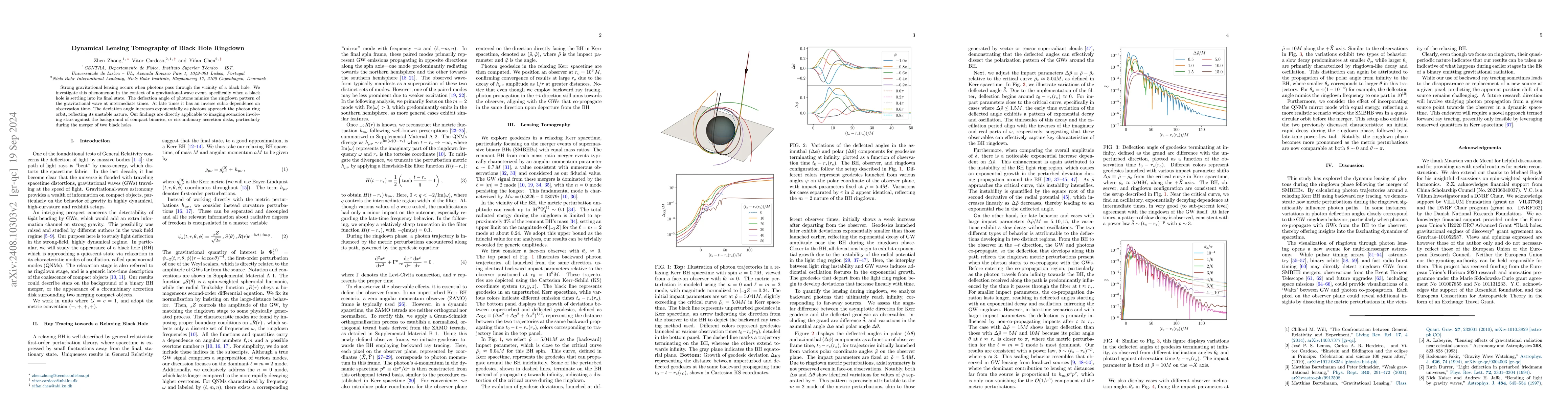 Thumbnail for Dynamical Lensing Tomography of Black Hole Ringdown