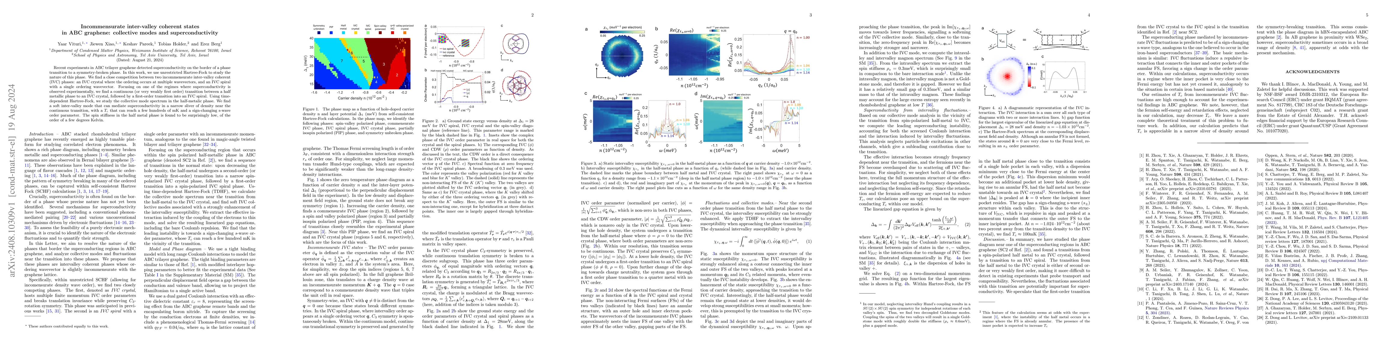Thumbnail for Incommensurate inter-valley coherent states in ABC graphene: collective
  modes and superconductivity
