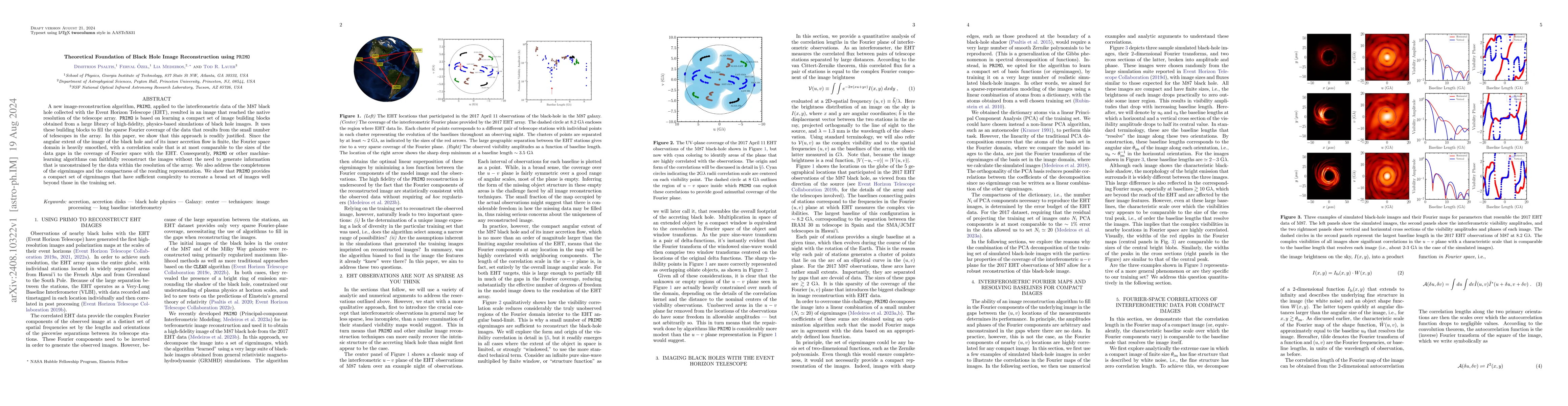 Thumbnail for Theoretical Foundation of Black Hole Image Reconstruction using PRIMO