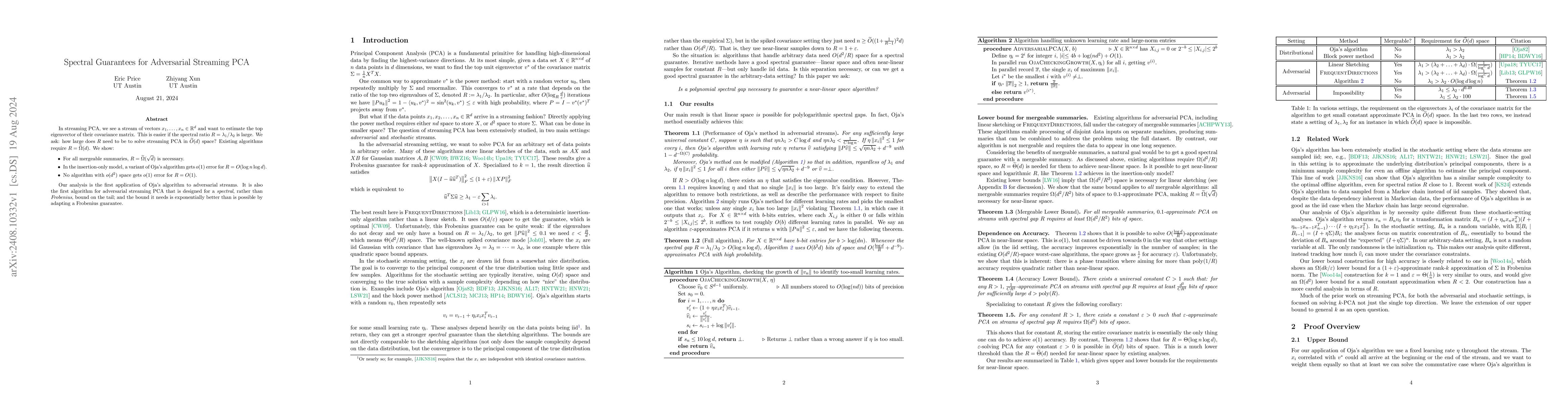 Thumbnail for Spectral Guarantees for Adversarial Streaming PCA