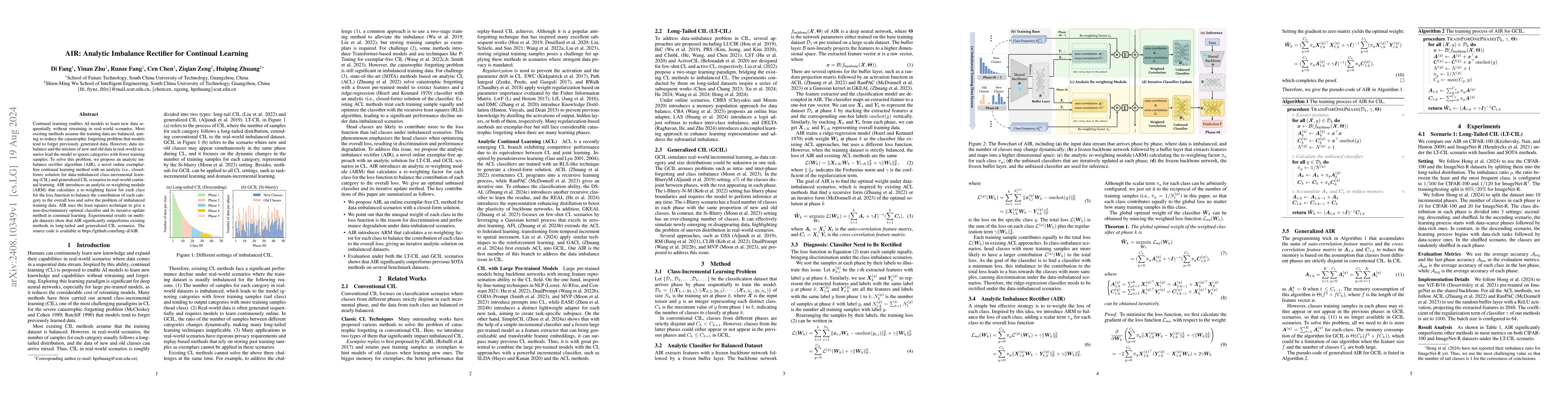 Thumbnail for AIR: Analytic Imbalance Rectifier for Continual Learning