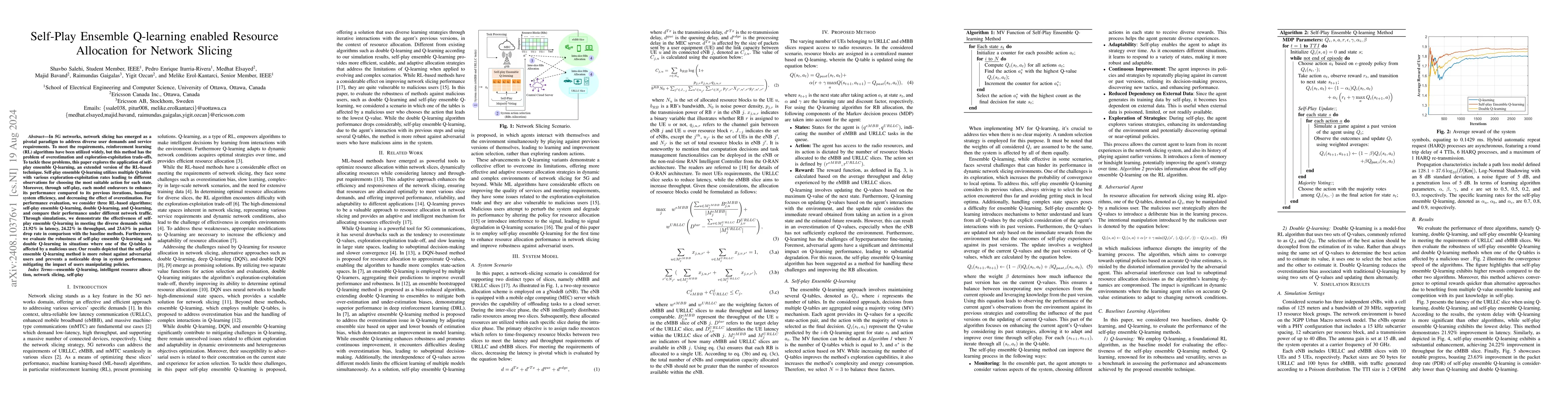 Thumbnail for Self-Play Ensemble Q-learning enabled Resource Allocation for Network
  Slicing
