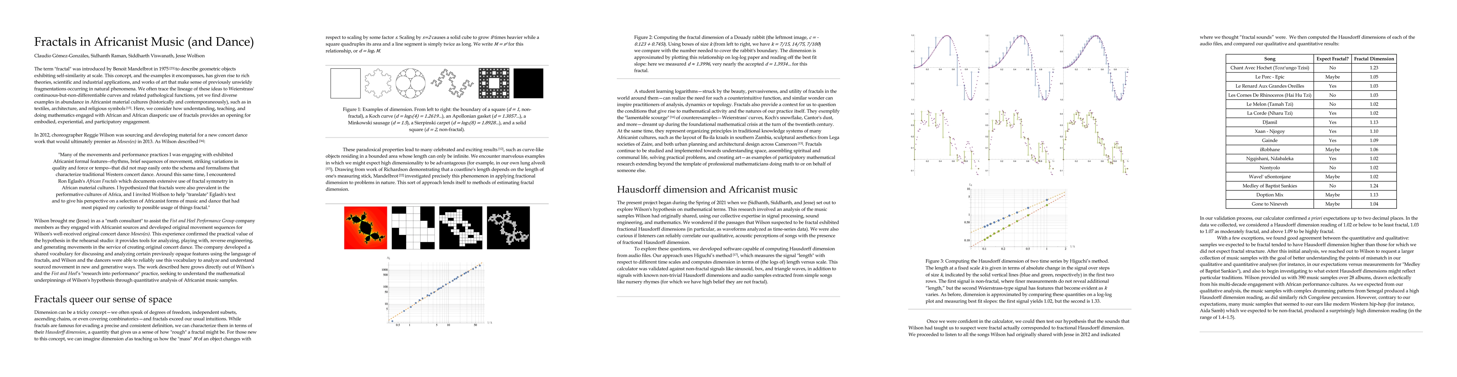 Thumbnail for Fractals in Africanist Music