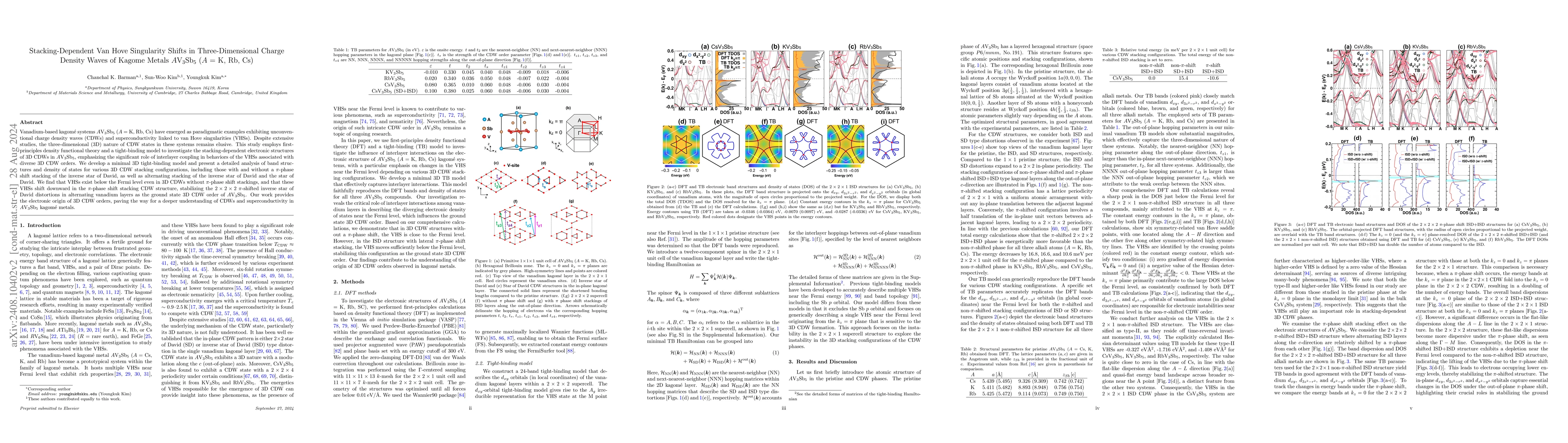 Thumbnail for Stacking-Dependent Van Hove Singularity Shifts in Three-Dimensional
  Charge Density Waves of Kagome Metals AV$_3$Sb$_5$ (A = K, Rb, Cs)