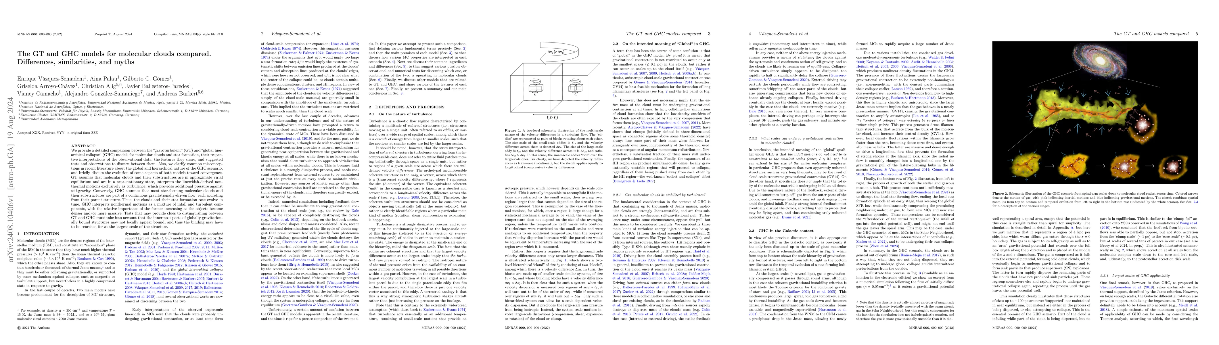 Thumbnail for The GT and GHC models for molecular clouds compared. Differences,
  similarities, and myths