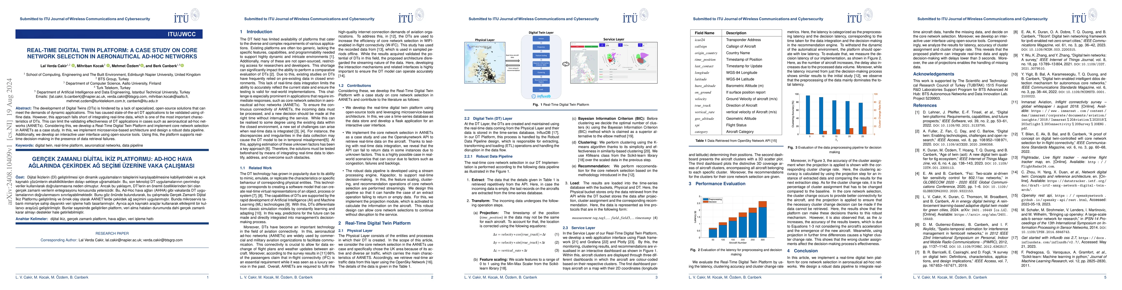 Thumbnail for Real-Time Digital Twin Platform: A Case Study on Core Network Selection
  in Aeronautical Ad-Hoc Networks