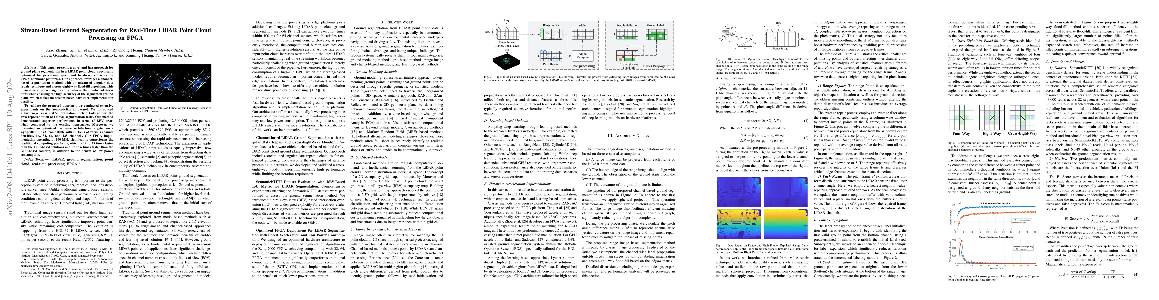 Thumbnail for Stream-Based Ground Segmentation for Real-Time LiDAR Point Cloud
  Processing on FPGA