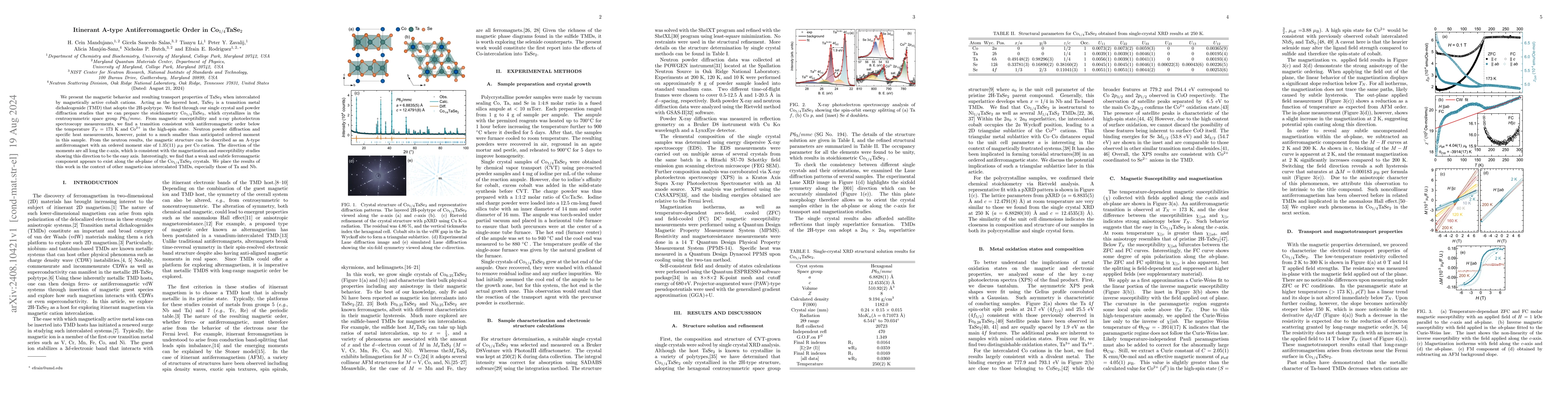 Thumbnail for Itinerant A-type Antiferromagnetic Order in Co$_{0.25}$TaSe$_2$