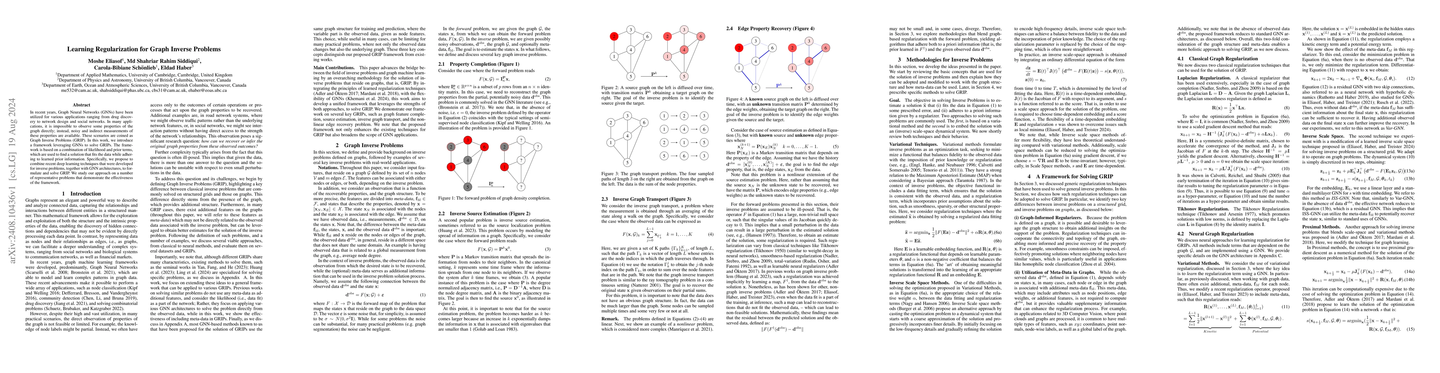 Thumbnail for Learning Regularization for Graph Inverse Problems