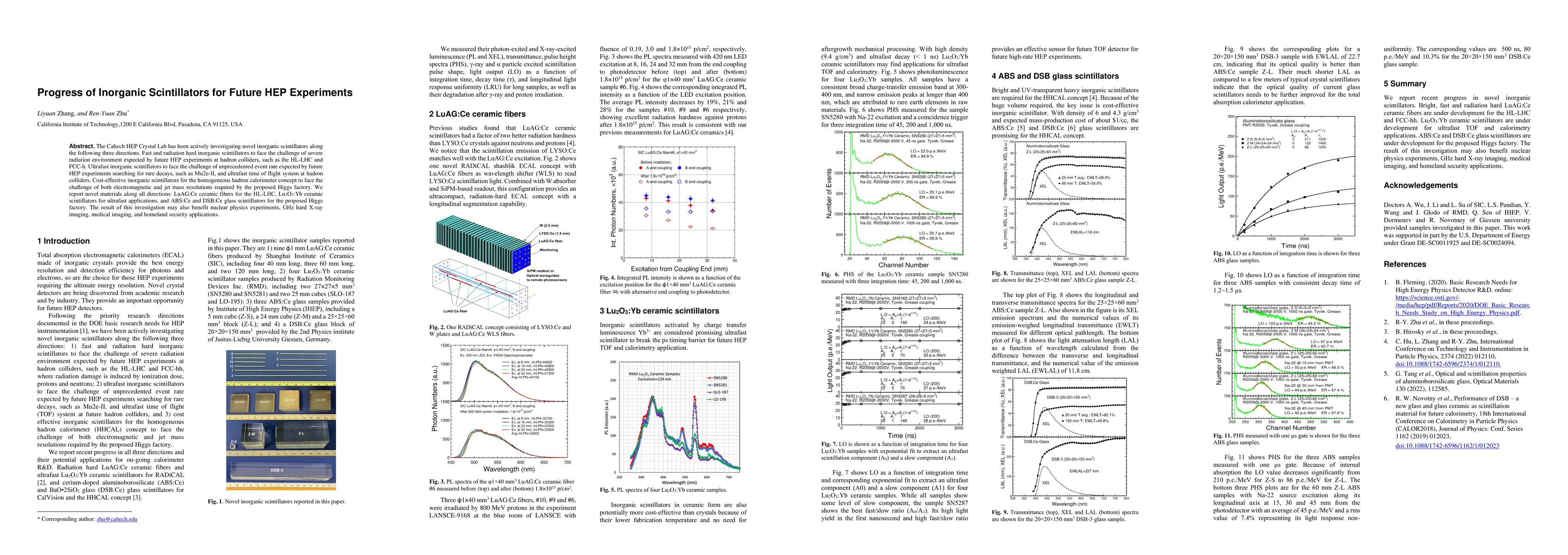 Thumbnail for Progress of Inorganic Scintillators for Future HEP Experiments