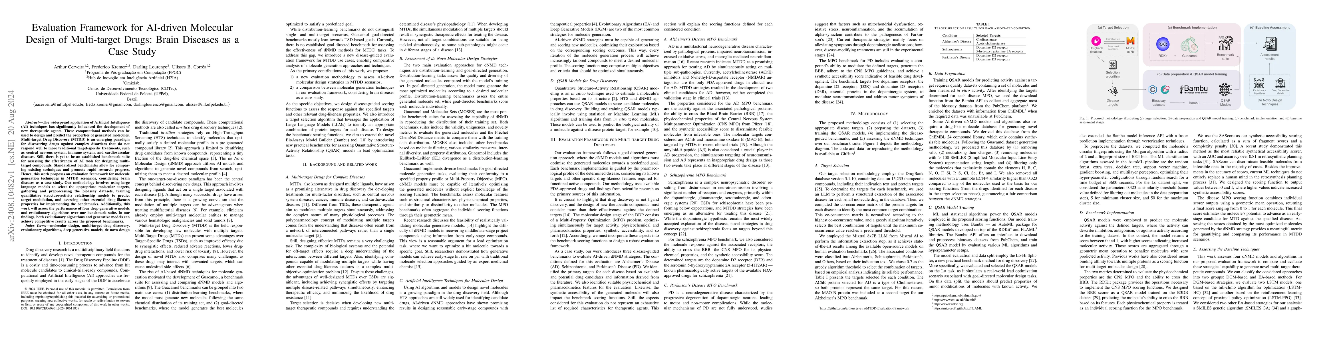 Thumbnail for Evaluation Framework for AI-driven Molecular Design of Multi-target
  Drugs: Brain Diseases as a Case Study
