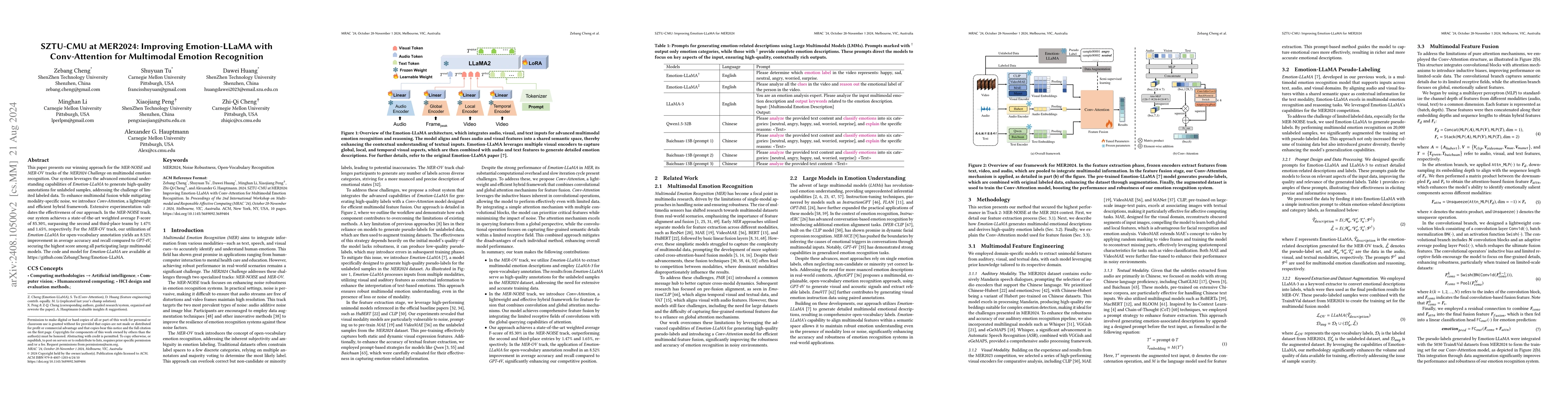 Thumbnail for SZTU-CMU at MER2024: Improving Emotion-LLaMA with Conv-Attention for
  Multimodal Emotion Recognition