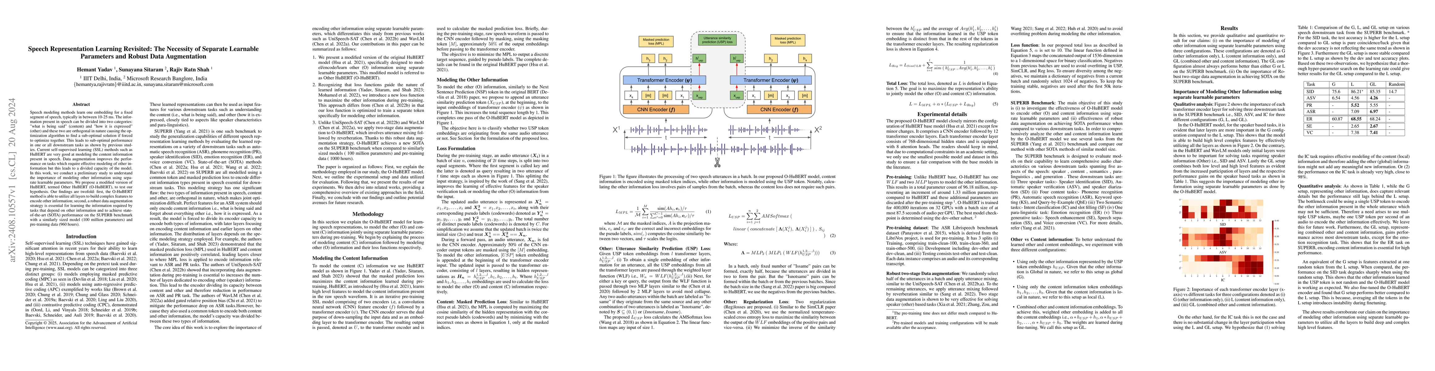 Thumbnail for Speech Representation Learning Revisited: The Necessity of Separate
  Learnable Parameters and Robust Data Augmentation