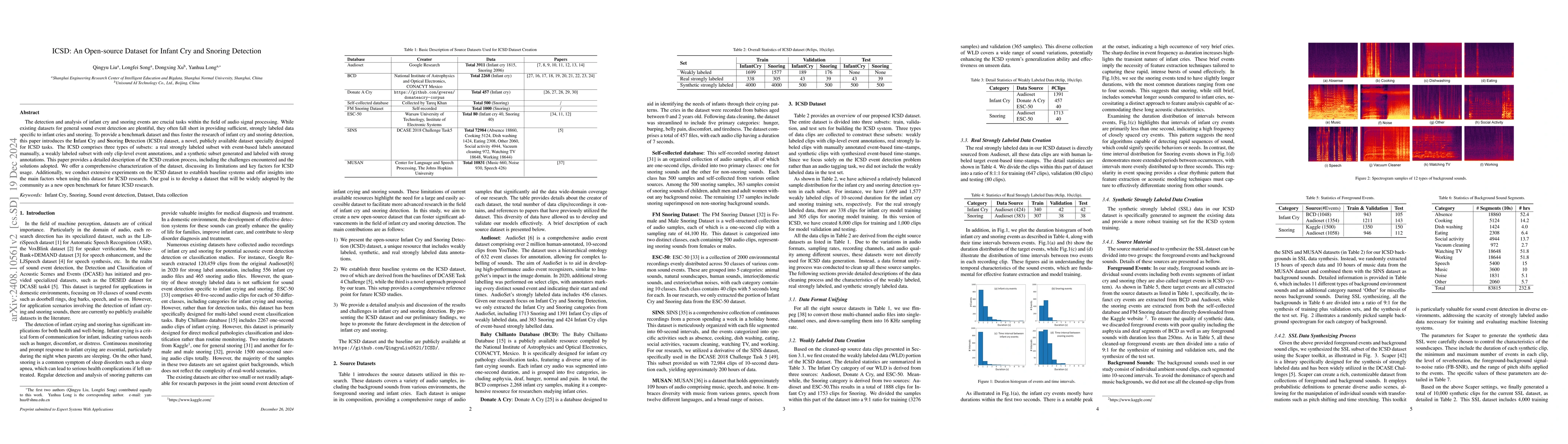 Thumbnail for ICSD: An Open-source Dataset for Infant Cry and Snoring Detection