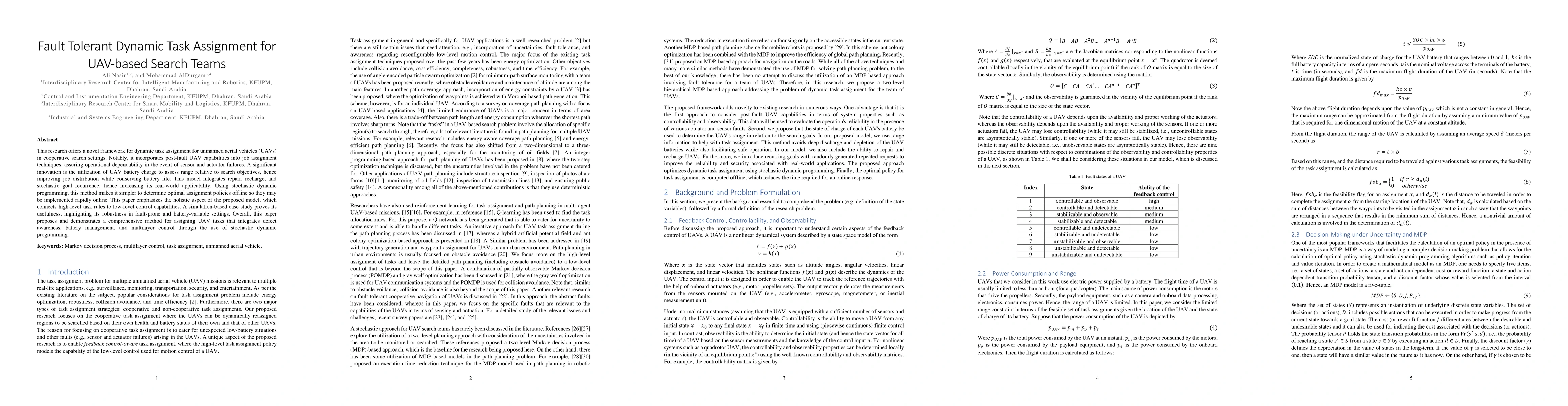 Thumbnail for Fault Tolerant Dynamic Task Assignment for UAV-based Search Teams