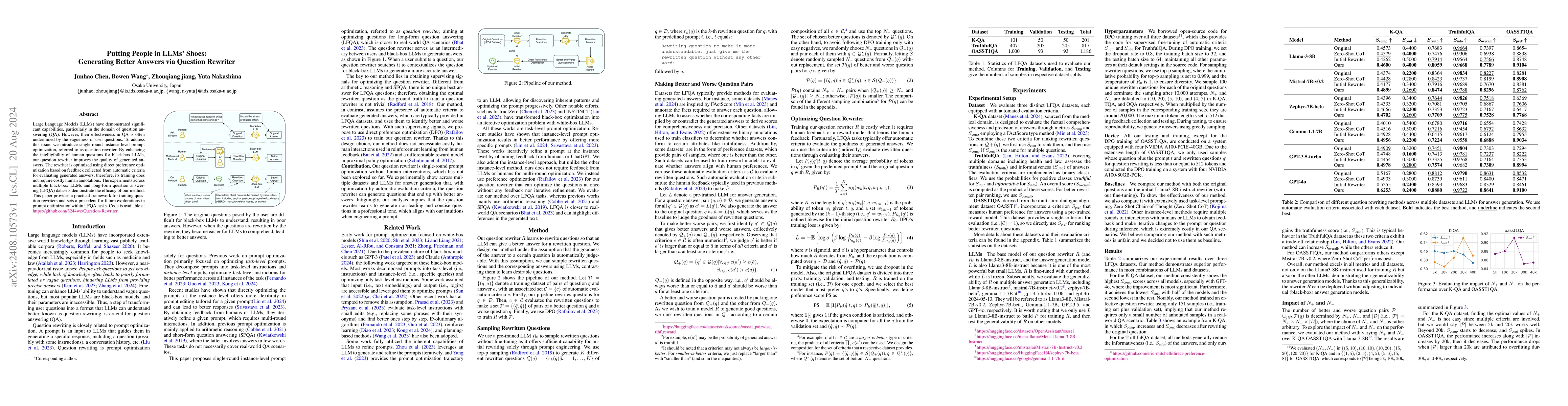 Thumbnail for Putting People in LLMs' Shoes: Generating Better Answers via Question
  Rewriter
