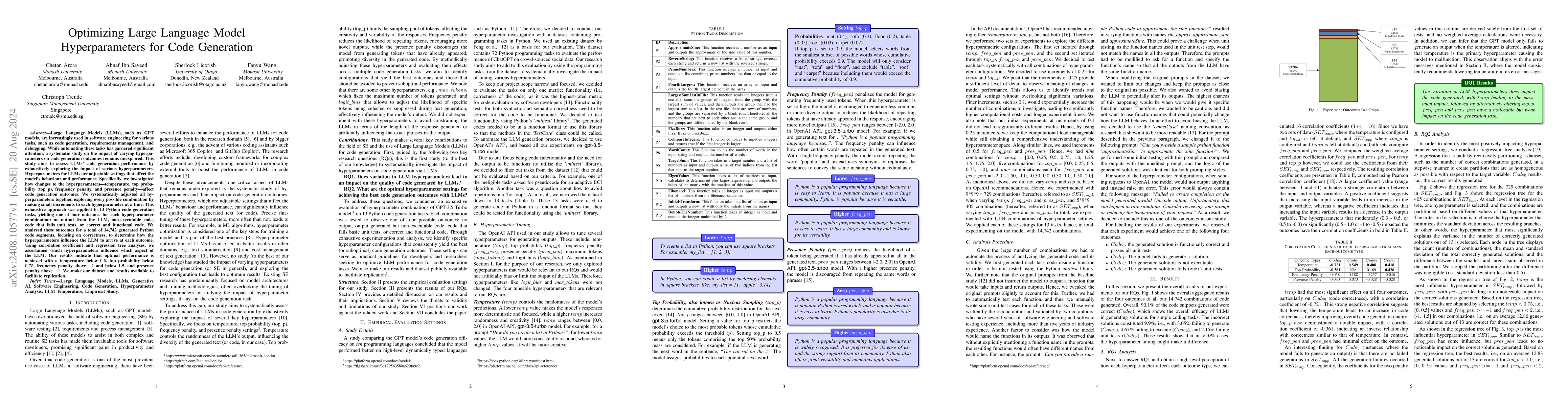 Thumbnail for Optimizing Large Language Model Hyperparameters for Code Generation