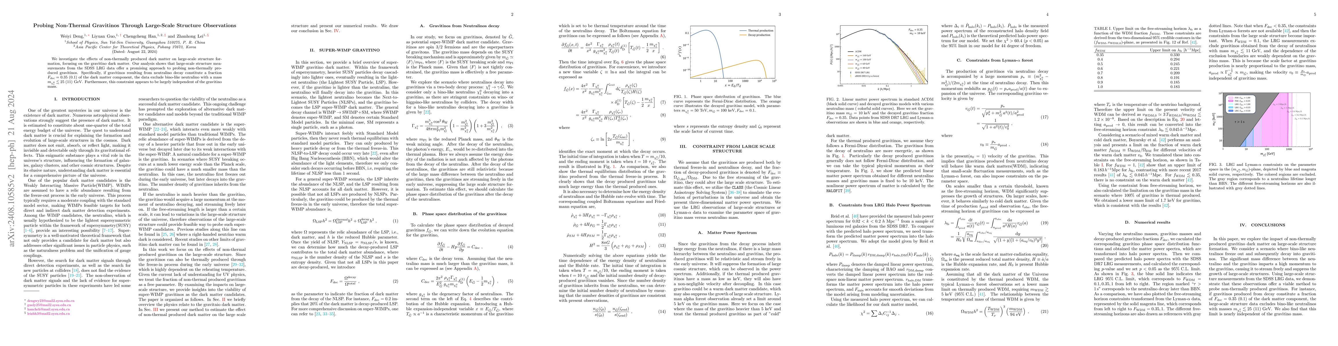 Thumbnail for Probing Non-Thermal Gravitinos Through Large-Scale Structure
  Observations