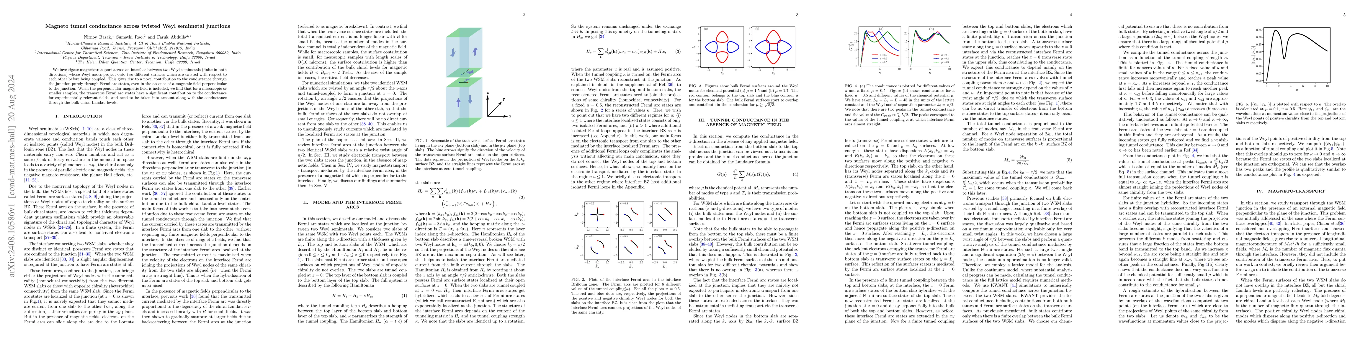 Thumbnail for Magneto tunnel conductance across twisted Weyl semimetal junctions