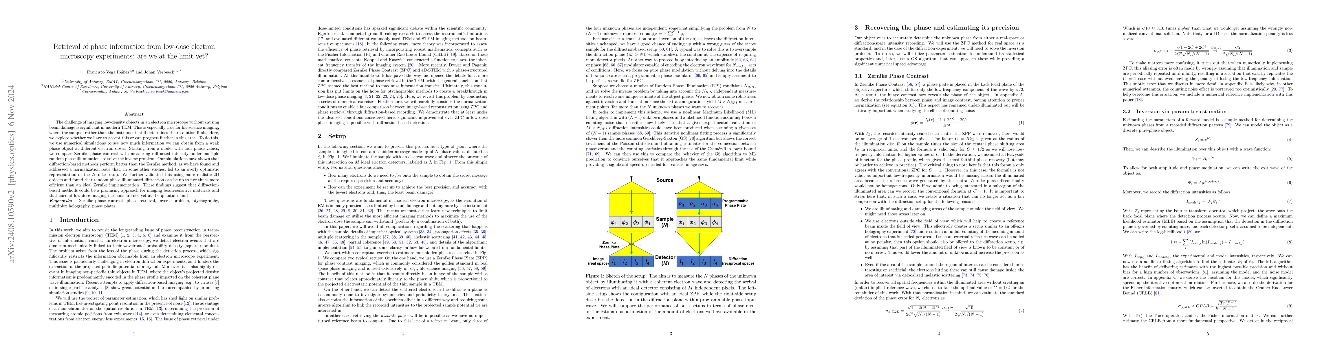Thumbnail for Retrieval of phase information from low-dose electron microscopy
  experiments: are we at the limit yet?