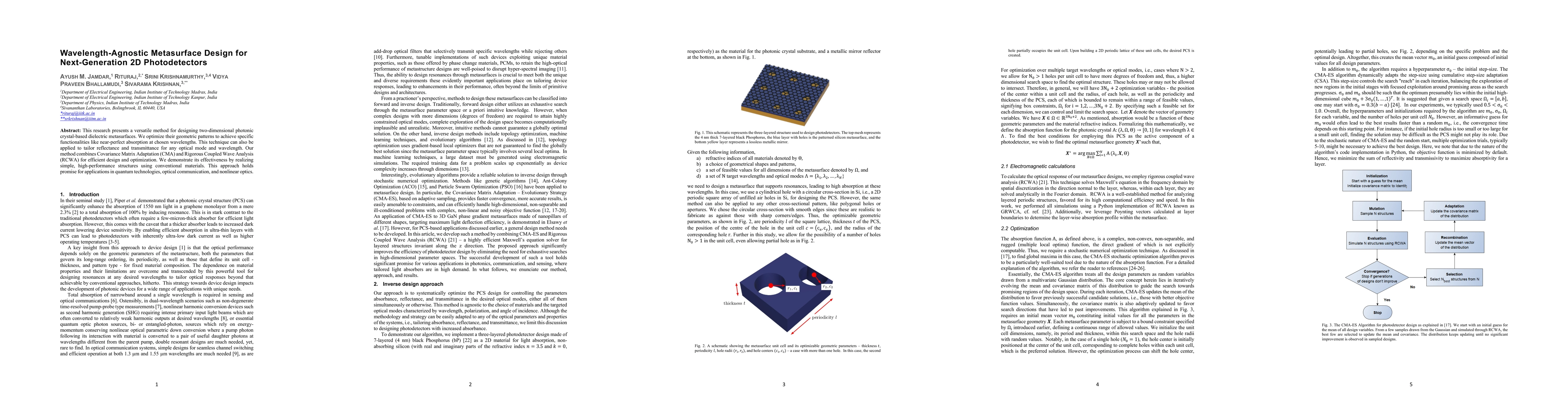 Thumbnail for Wavelength-Agnostic Metasurface Design for Next-Generation 2D
  Photodetectors