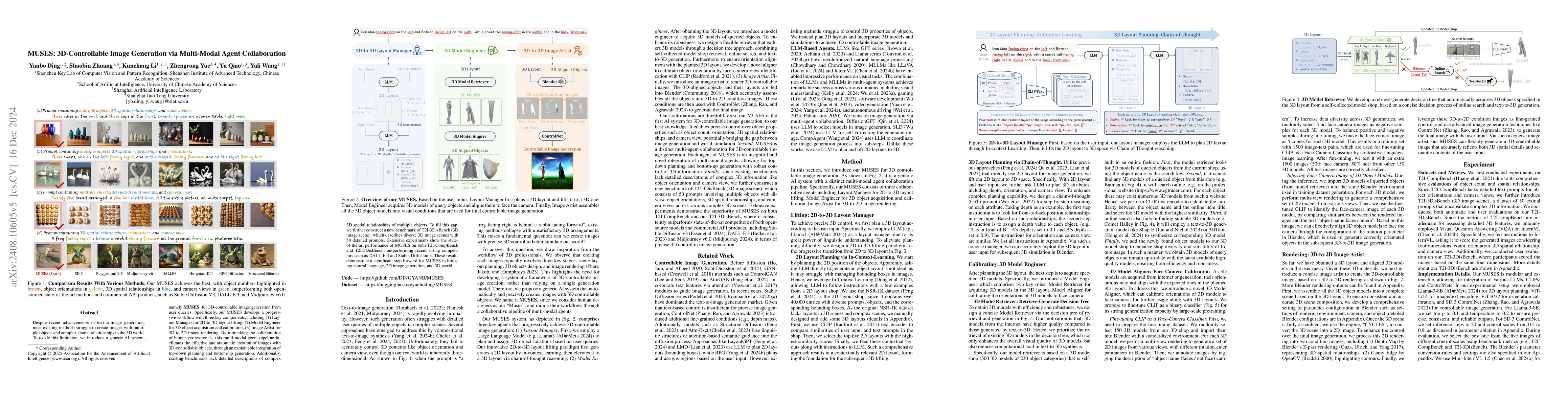 Thumbnail for MUSES: 3D-Controllable Image Generation via Multi-Modal Agent
  Collaboration