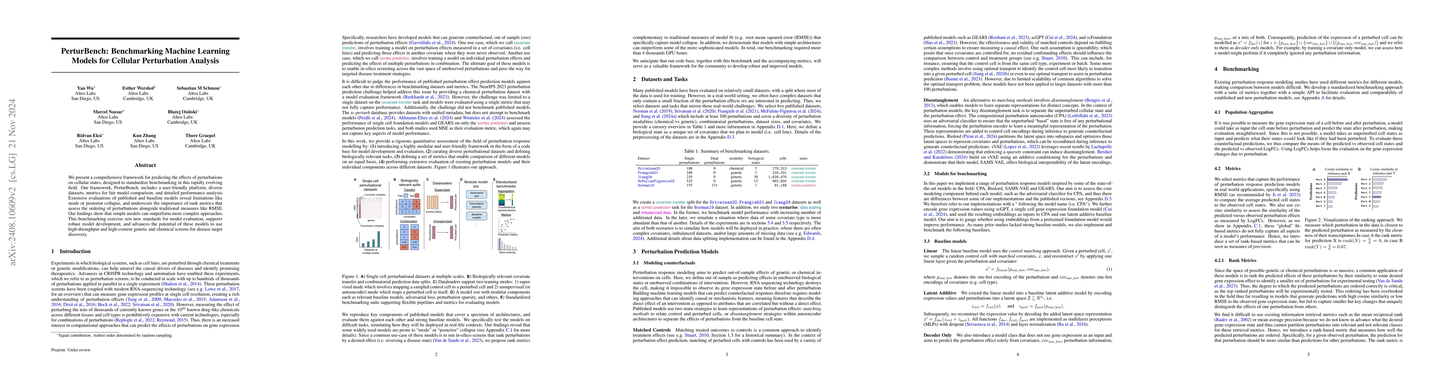 Thumbnail for PerturBench: Benchmarking Machine Learning Models for Cellular
  Perturbation Analysis