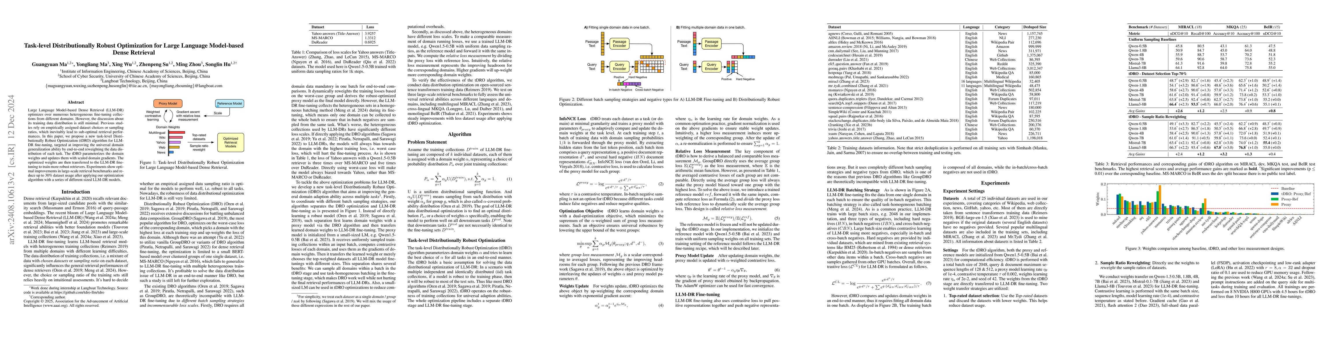Thumbnail for Task-level Distributionally Robust Optimization for Large Language
  Model-based Dense Retrieval