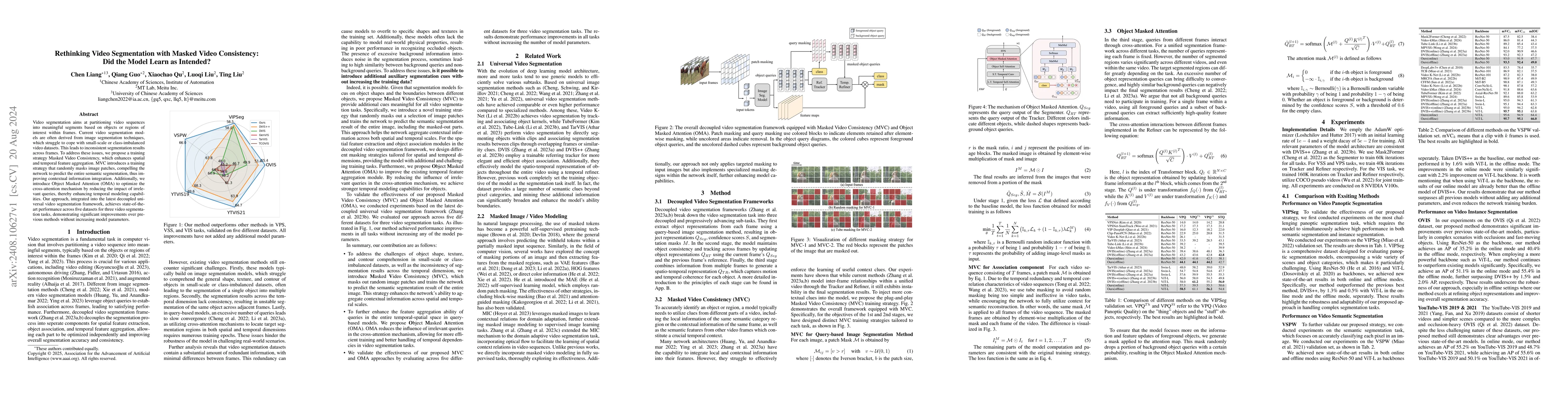 Thumbnail for Rethinking Video Segmentation with Masked Video Consistency: Did the
  Model Learn as Intended?