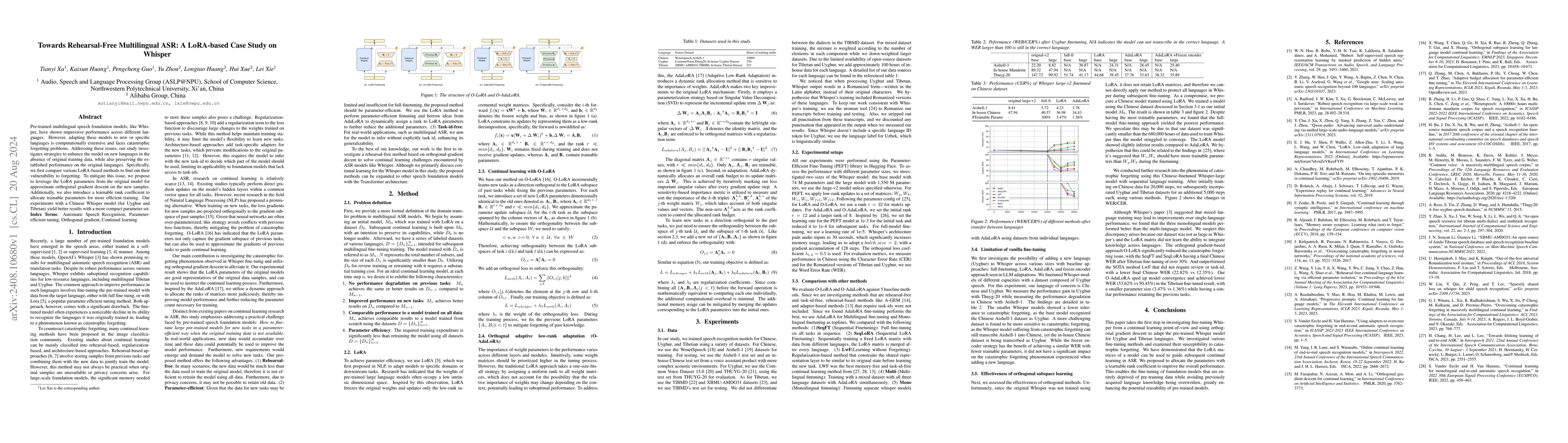 Thumbnail for Towards Rehearsal-Free Multilingual ASR: A LoRA-based Case Study on
  Whisper