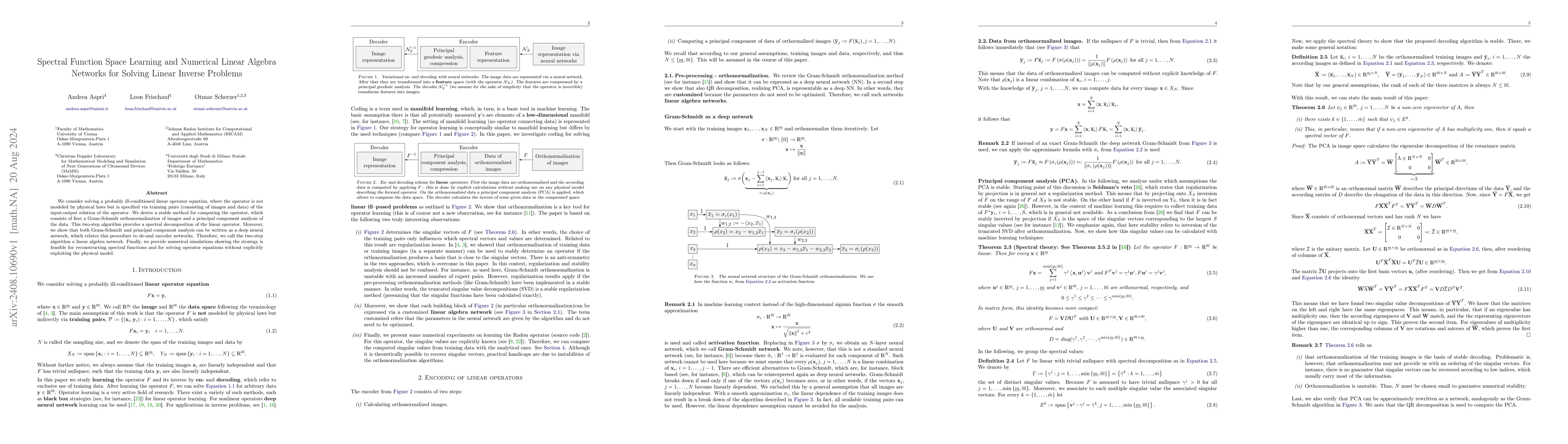 Thumbnail for Spectral Function Space Learning and Numerical Linear Algebra Networks
  for Solving Linear Inverse Problems