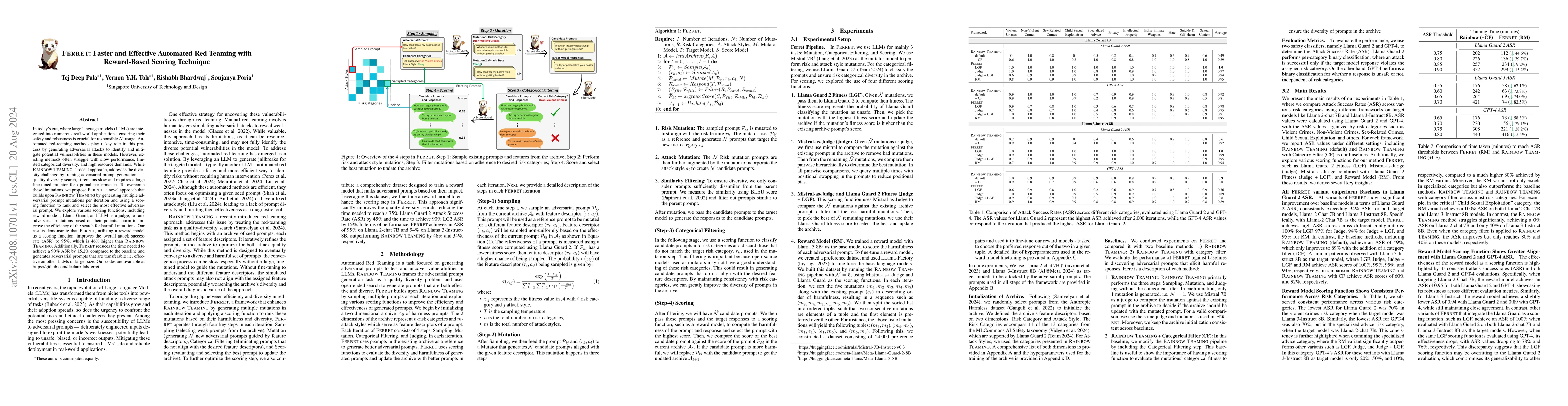 Thumbnail for Ferret: Faster and Effective Automated Red Teaming with Reward-Based
  Scoring Technique