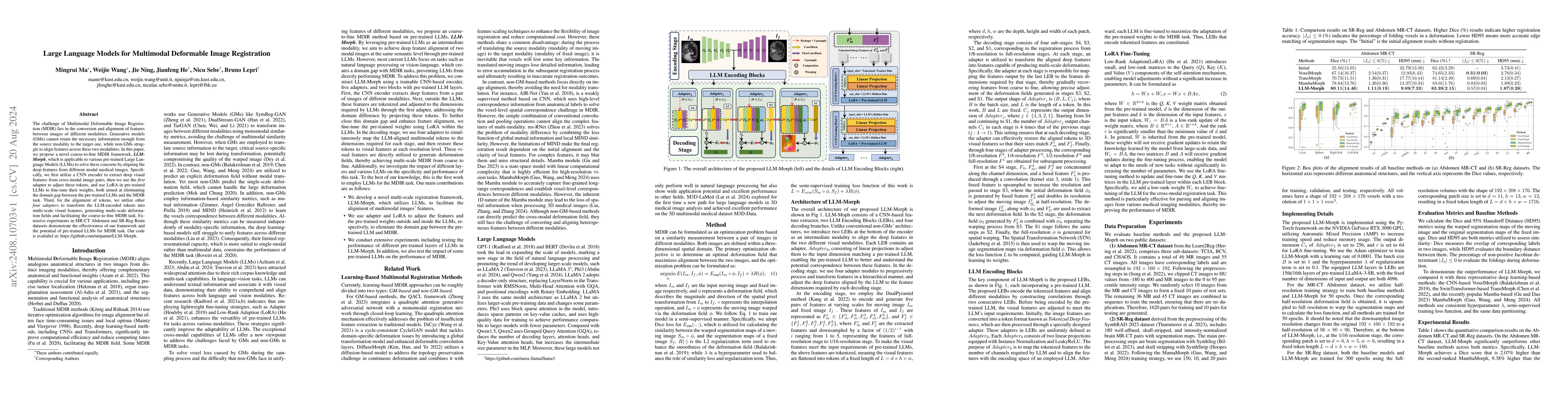 Thumbnail for Large Language Models for Multimodal Deformable Image Registration